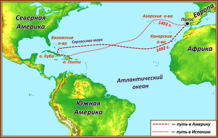 Первая экспедиция Колумба